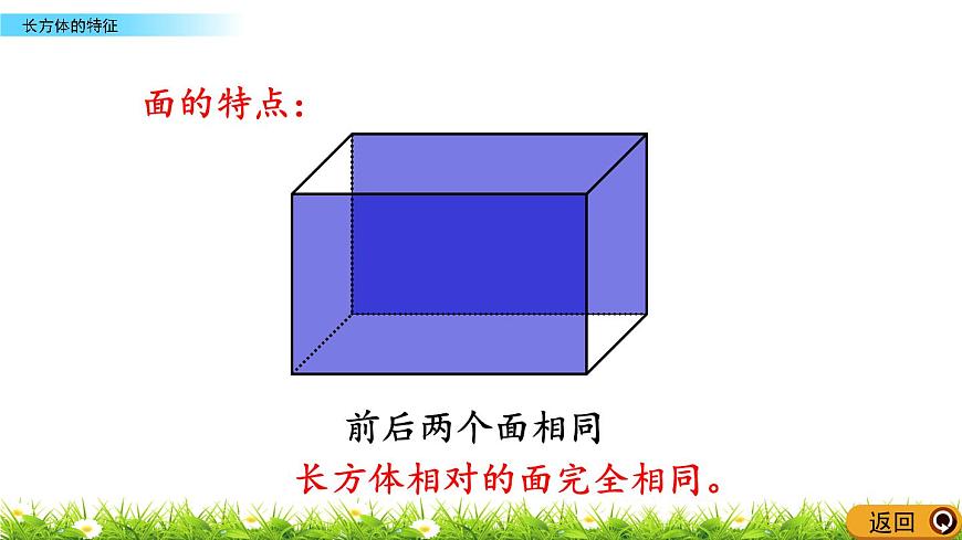 3.1 《長方體的特征》 課件第8頁