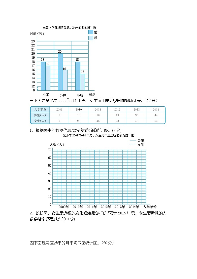 青岛版数学五年级上册第九单元《统计》测试卷及答案02