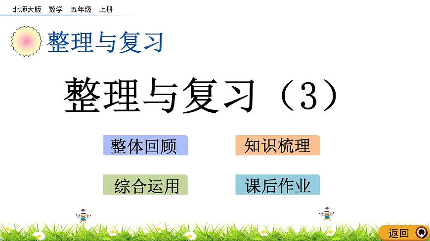 《整理與復(fù)習(xí)（3）---因數(shù)與倍數(shù)》 課件第1頁(yè)