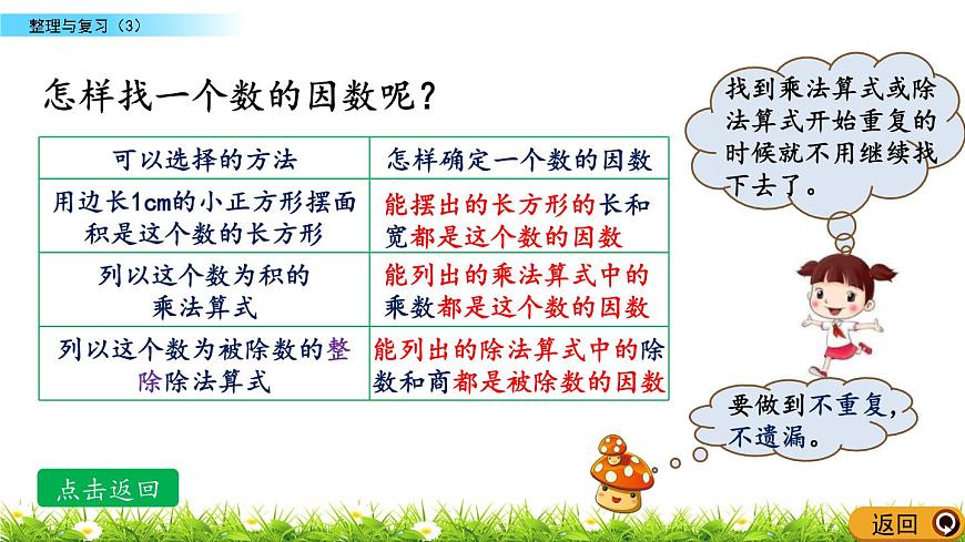 《整理與復(fù)習(xí)（3）---因數(shù)與倍數(shù)》 課件第5頁(yè)