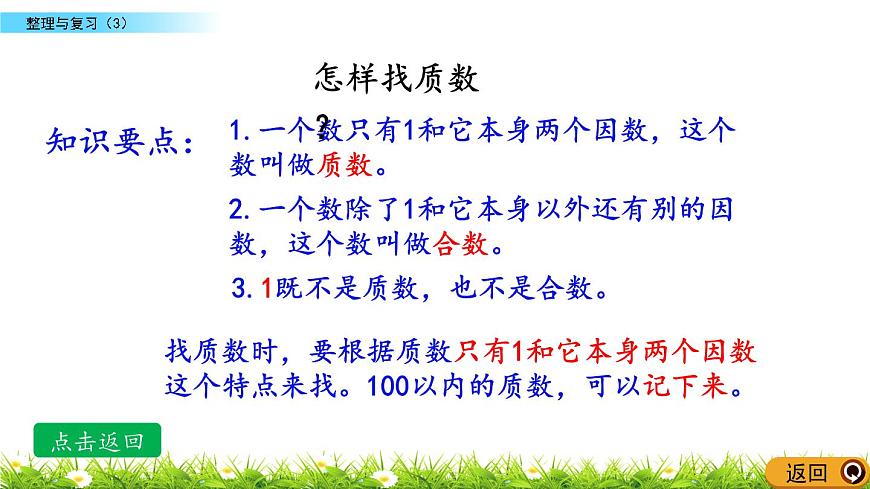《整理與復(fù)習(xí)（3）---因數(shù)與倍數(shù)》 課件第6頁(yè)