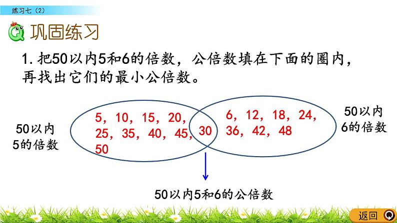 5.14 《分数的意义---练习七(2) 课件05