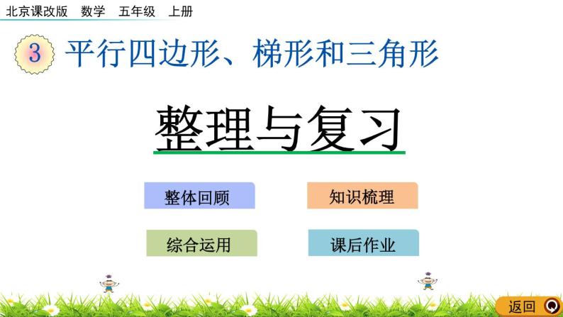 3.6 《平行四边形、梯形、三角形面积---整理与复习》 课件01