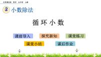 北京版五年级上册二 小数除法1. 小数除法优质ppt课件