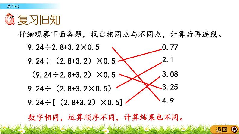 2.2.2 《解决问题---练习七》 课件第3页