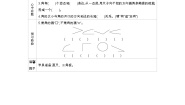 小学数学青岛版 (六三制)二年级上册三 小制作---角的初步认识导学案