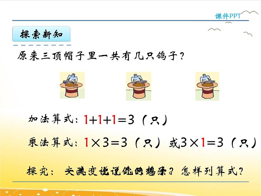 1.3、《有關(guān)1和0的乘法》課件第7頁