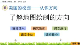 6.2《了解地图绘制的方向》课件