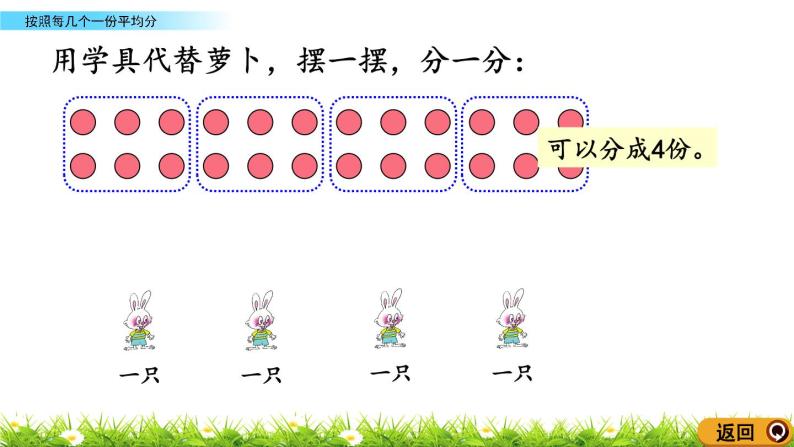 5.3《按照每几个一份平均分》课件05