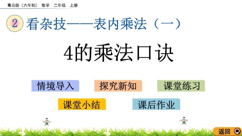 2.4《4的乘法口诀》课件01