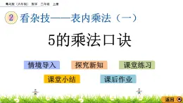 2.1《5的乘法口诀》课件