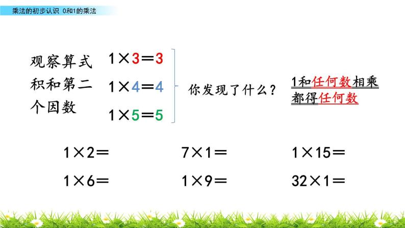 1.3《0和1的乘法》课件06