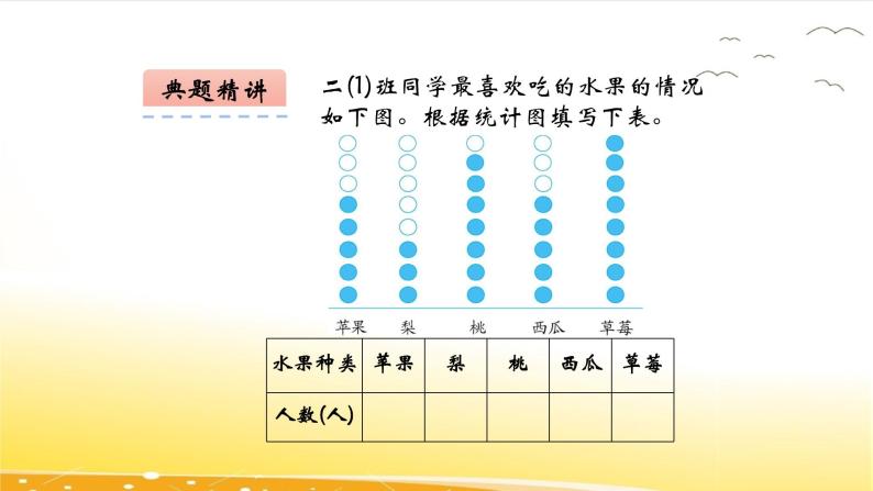 6.1 象形统计图和统计表 课件