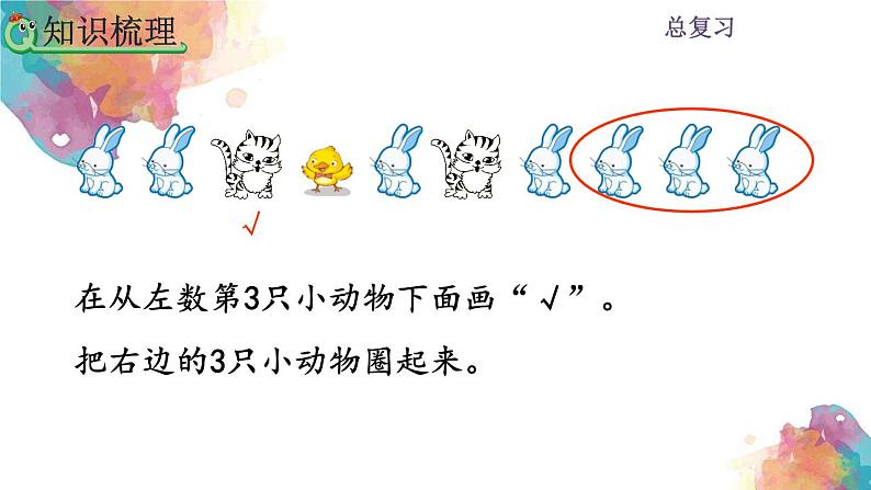 9.1总复习《认识20以内的数》课件06