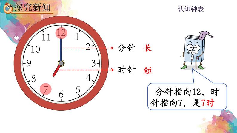 7.1《认识整时》课件05