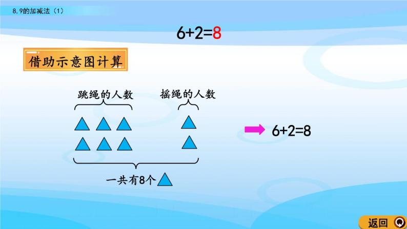 3.9《8，9的加减法（1）》课件06