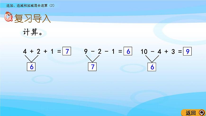 3.14《連加、連減和加減混合運(yùn)算（2）》課件第2頁(yè)