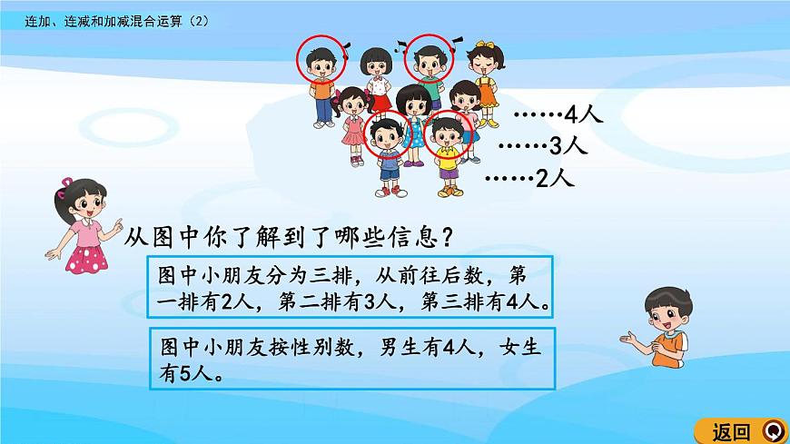 3.14《連加、連減和加減混合運(yùn)算（2）》課件第4頁(yè)