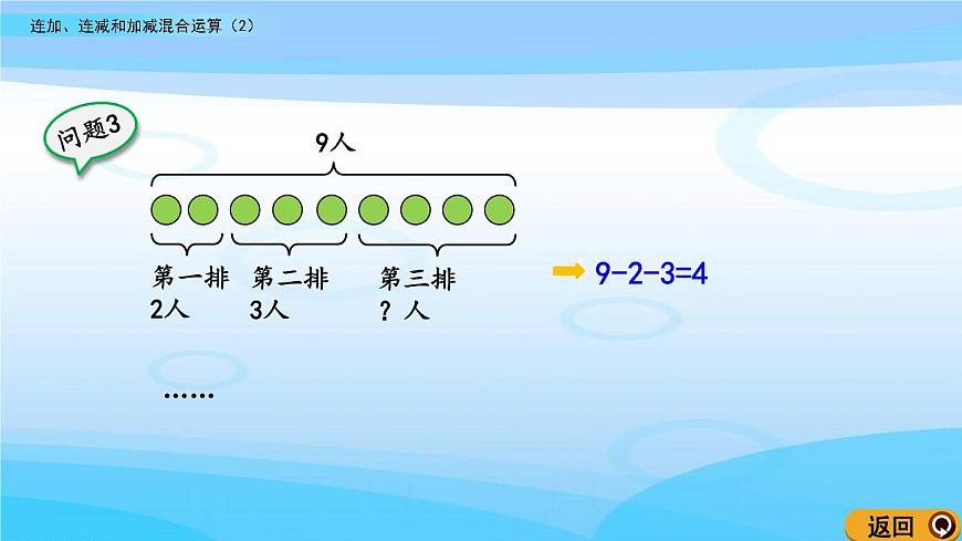 3.14《連加、連減和加減混合運(yùn)算（2）》課件第7頁(yè)