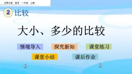 2.1《大小、多少的比较》课件