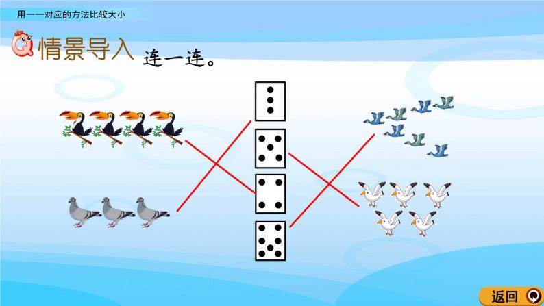 1.7《用一一对应的方法比较大小》课件02