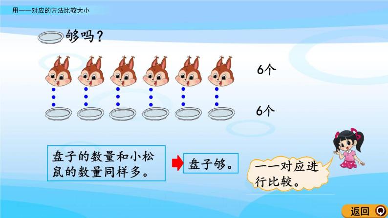 1.7《用一一对应的方法比较大小》课件04