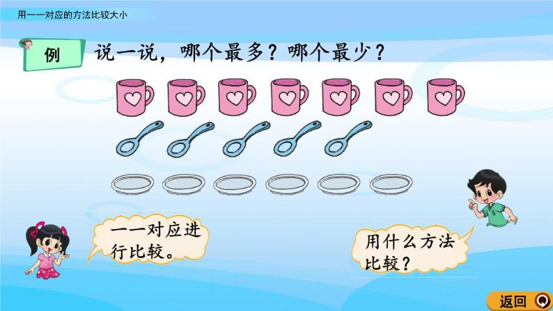 1.7《用一一对应的方法比较大小》课件07