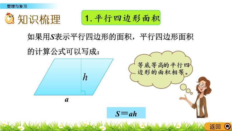 6.6 《整理与复习》 课件03