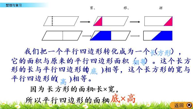 5.18 《多边形的面积计算---整理与复习》 课件04