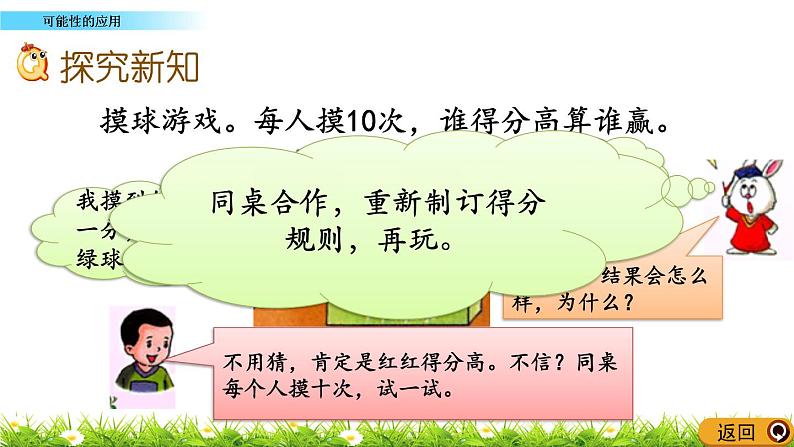 4.4 《可能性的应用》 课件03
