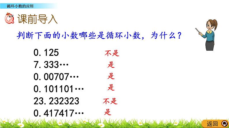 3.12 《循环小数的应用》 课件02