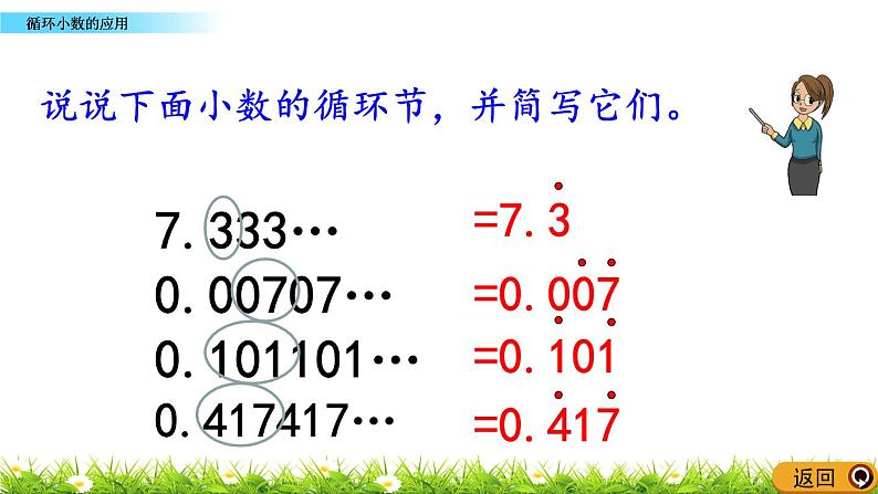 3.12 《循环小数的应用》 课件03