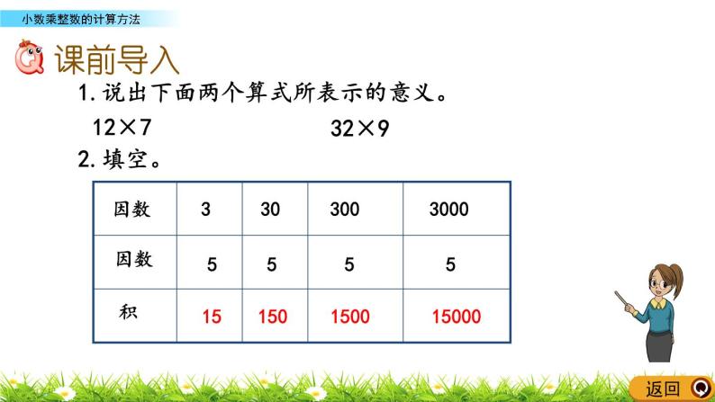 1.1 《小数乘整数的计算方法》 课件02