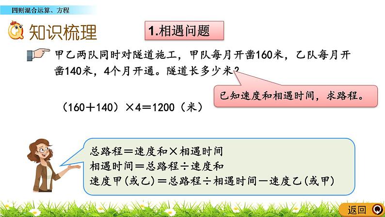 《总复习---四则混合运算、方程》 课件03