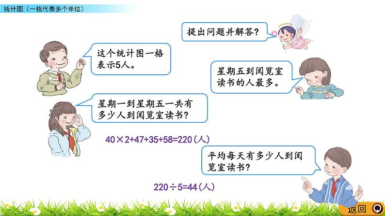 8.4 统计图(一格代表多个单位) PPT课件第4页