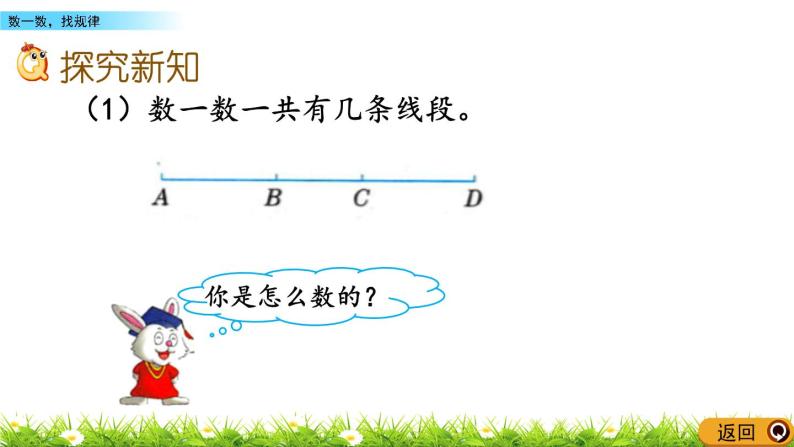 9.2 数一数，找规律  PPT课件03