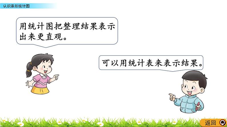 6.1认识条形统计图 PPT课件04