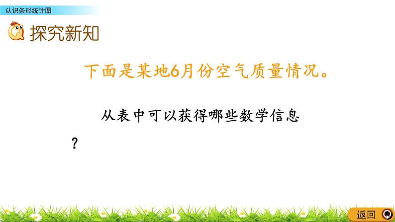 6.1认识条形统计图 PPT课件05