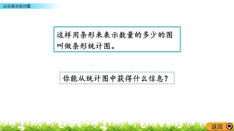 6.1认识条形统计图 PPT课件08
