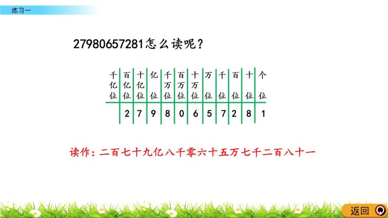 1.5 练习一  PPT课件03