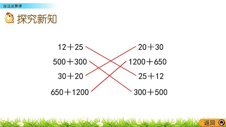 2.3加法运算律 PPT课件第3页