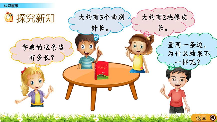1.1《認(rèn)識(shí)厘米》課件第4頁(yè)
