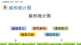 6.1 《 扇形统计图》PPT课件