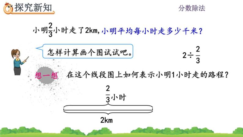 3.2.2《 一个数除以分数》课件05