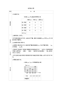 西师大版四年级上册条形统计图导学案