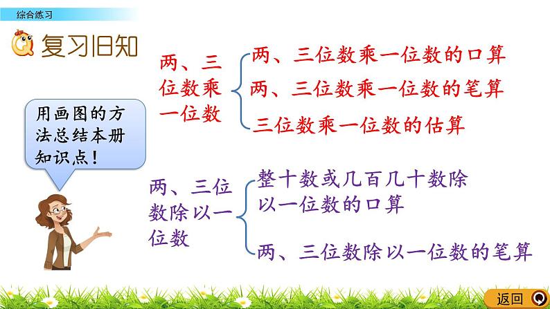 总复习《综合练习》课件02