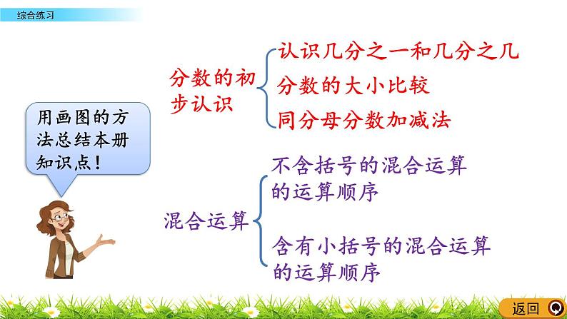 总复习《综合练习》课件03