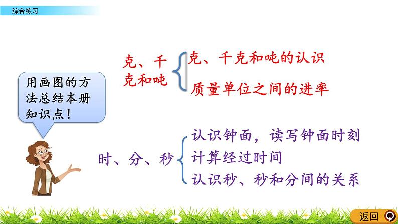 总复习《综合练习》课件04