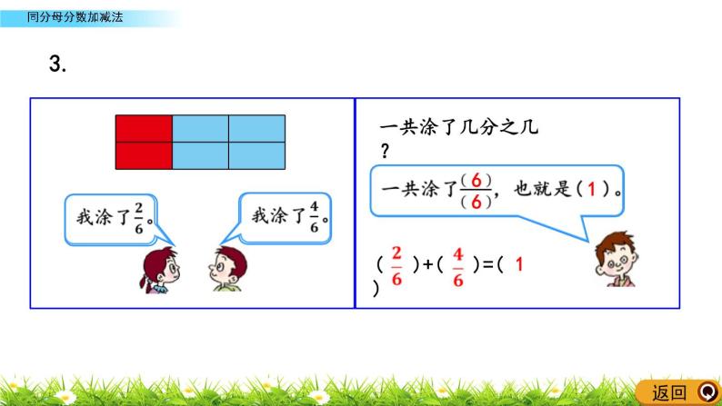 10.4 《同分母分数加减法》课件07