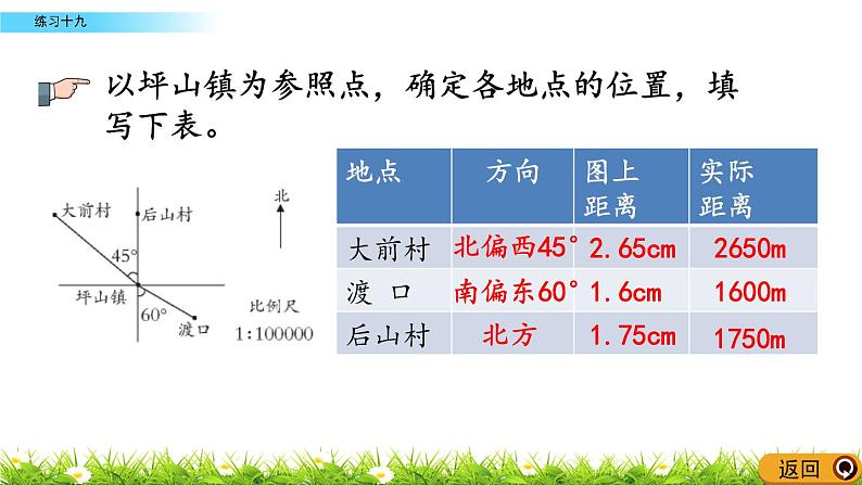5.10 《 练习十九》PPT课件05